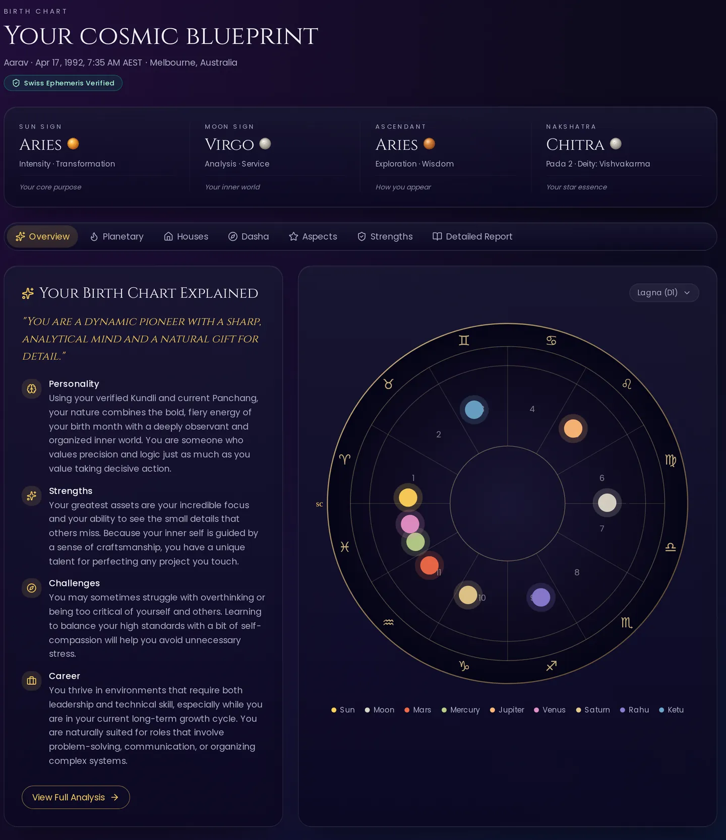 A real AstraLife birth chart showing Sun sign, Moon sign, Ascendant, Nakshatra, the written explanation and the circular chart